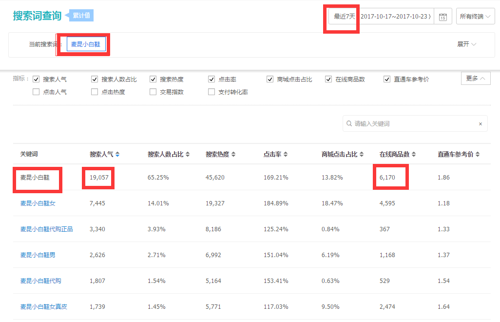 (萬(wàn)字大貼)：談?wù)労诵倪壿?黑搜索的邏輯如何運(yùn)用到正常的搜索優(yōu)化當(dāng)中--四兩撥千斤